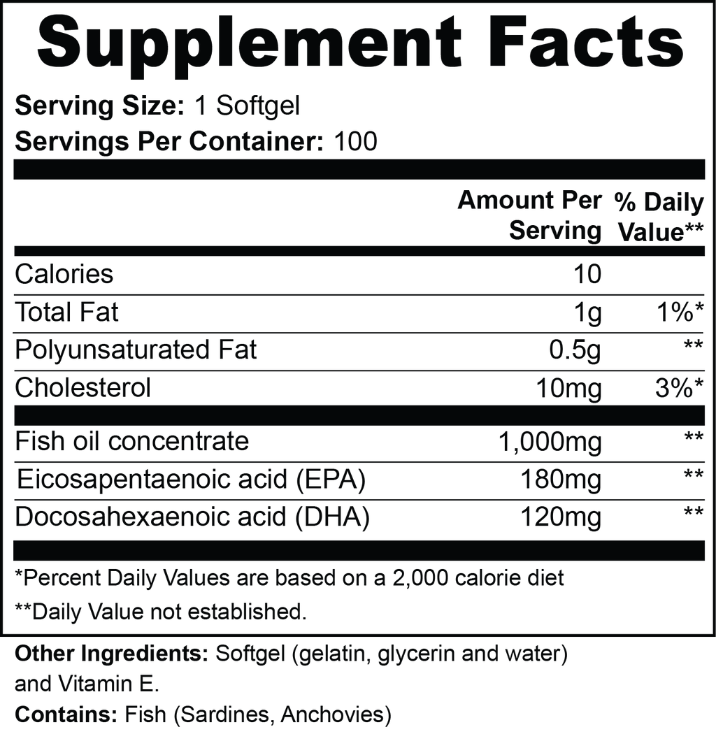 LipidCore