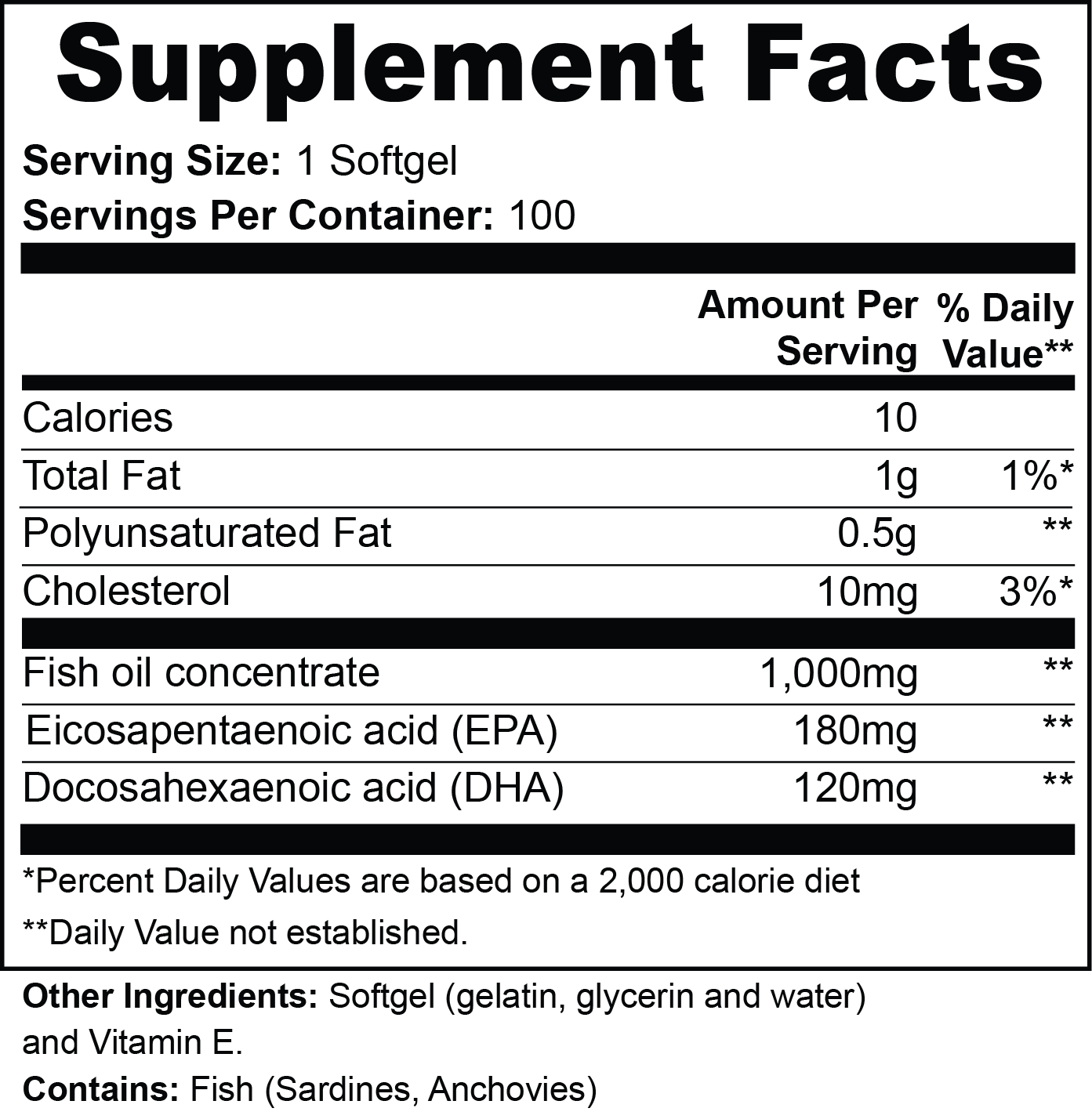 LipidCore