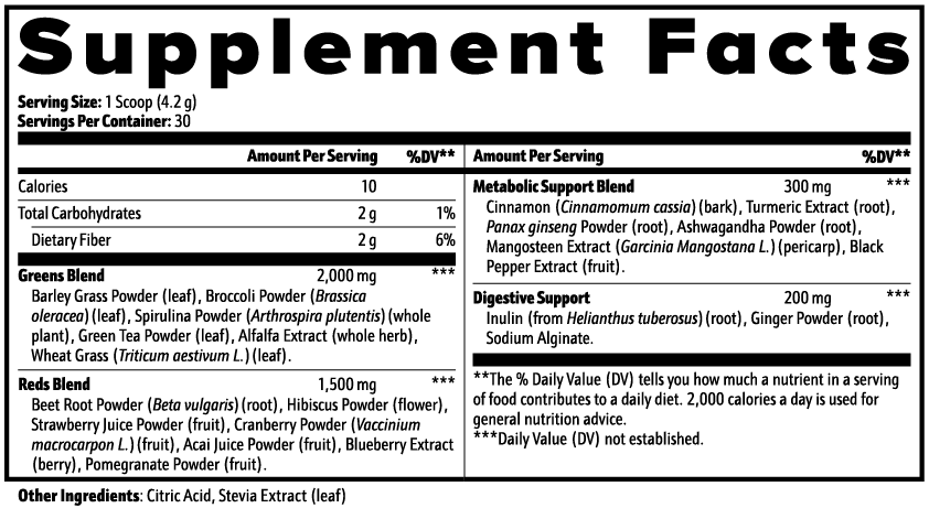 NutriCell+