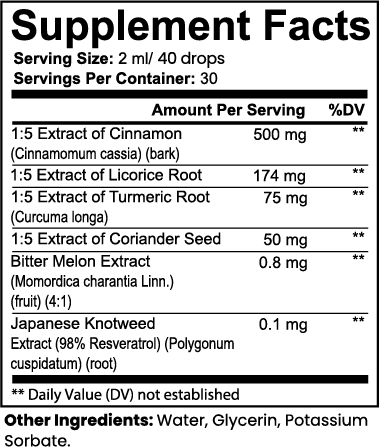 GlycoCore